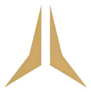 ITC Hotels
